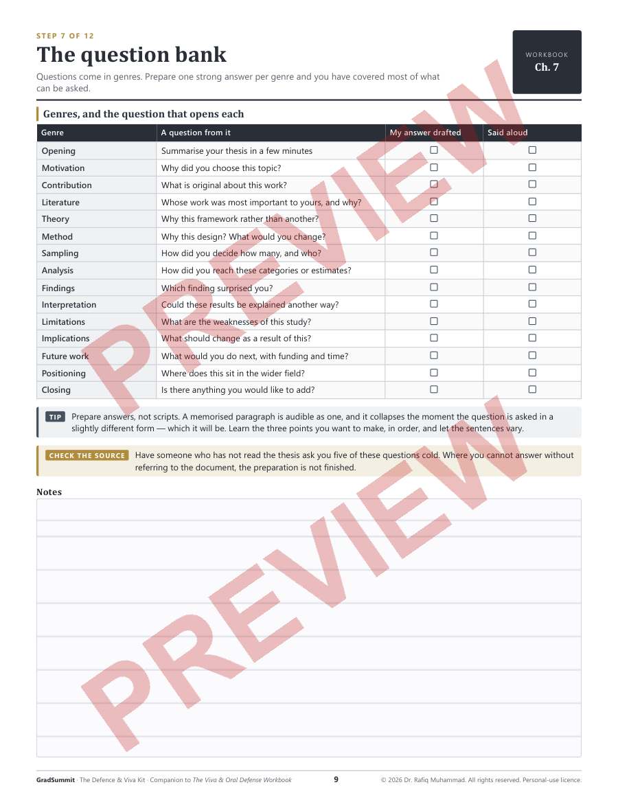 Worksheet for the viva question bank